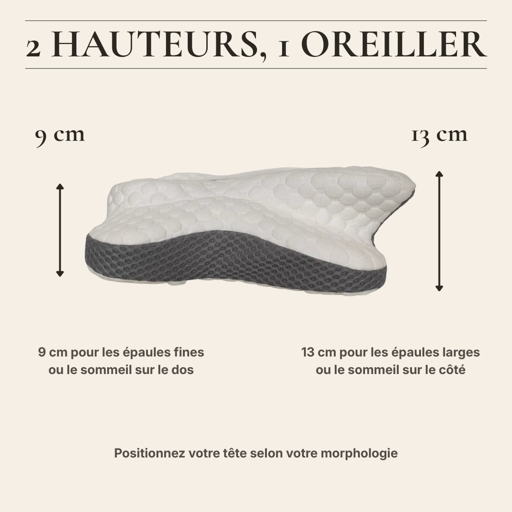 Mode d'emploi et utilisation → À la première utilisation

Sortez votre Velmi de son emballage et laissez-le respirer 24 à 48 heures, housse retirée. Une légère odeur peut être présente — c'est lié à la mise sous vide pendant le transport. Elle disparaît rapidement à l'air libre.

Comment positionner votre Velmi (unchanged, just fixing the typo)

Posez le côté le plus haut (13 cm) sous votre nuque quand vous dormez sur le côté. Posez le côté le plus bas (9 cm) sous votre tête quand vous dormez sur le dos. La