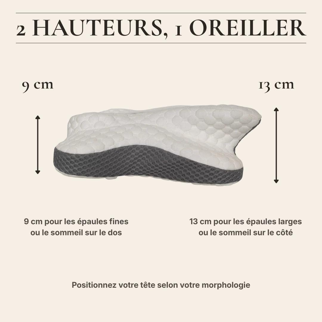 Mode d'emploi et utilisation → À la première utilisation

Sortez votre Velmi de son emballage et laissez-le respirer 24 à 48 heures, housse retirée. Une légère odeur peut être présente — c'est lié à la mise sous vide pendant le transport. Elle disparaît rapidement à l'air libre.

Comment positionner votre Velmi (unchanged, just fixing the typo)

Posez le côté le plus haut (13 cm) sous votre nuque quand vous dormez sur le côté. Posez le côté le plus bas (9 cm) sous votre tête quand vous dormez sur le dos. La