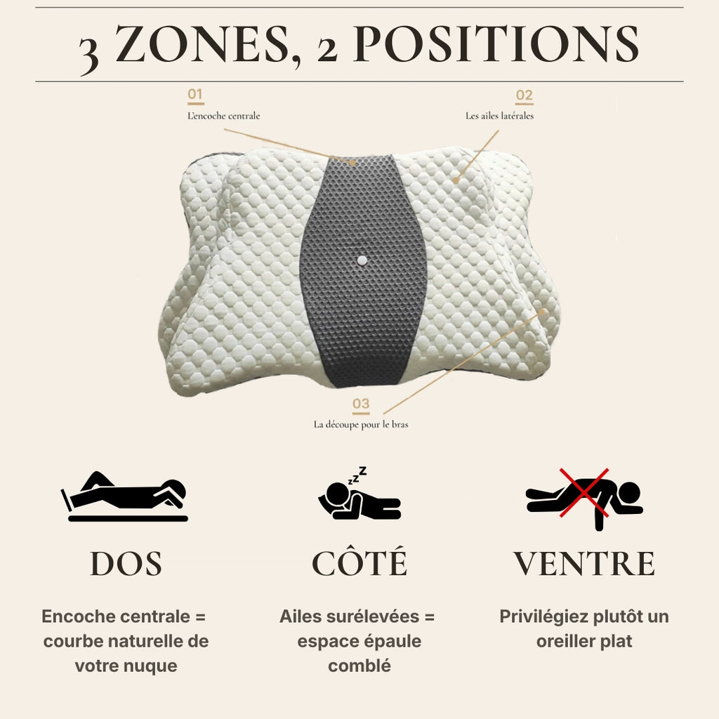 Mode d'emploi et utilisation → À la première utilisation

Sortez votre Velmi de son emballage et laissez-le respirer 24 à 48 heures, housse retirée. Une légère odeur peut être présente — c'est lié à la mise sous vide pendant le transport. Elle disparaît rapidement à l'air libre.

Comment positionner votre Velmi (unchanged, just fixing the typo)

Posez le côté le plus haut (13 cm) sous votre nuque quand vous dormez sur le côté. Posez le côté le plus bas (9 cm) sous votre tête quand vous dormez sur le dos. La