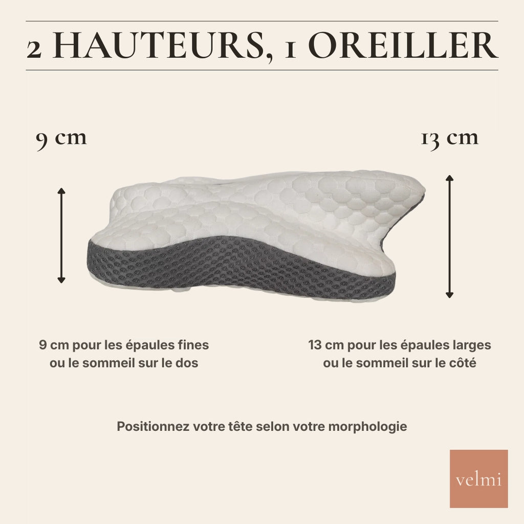 Oreiller cervical Velmi vue de profil, double hauteur 9 cm et 13 cm pour s'adapter à toutes les morphologies
