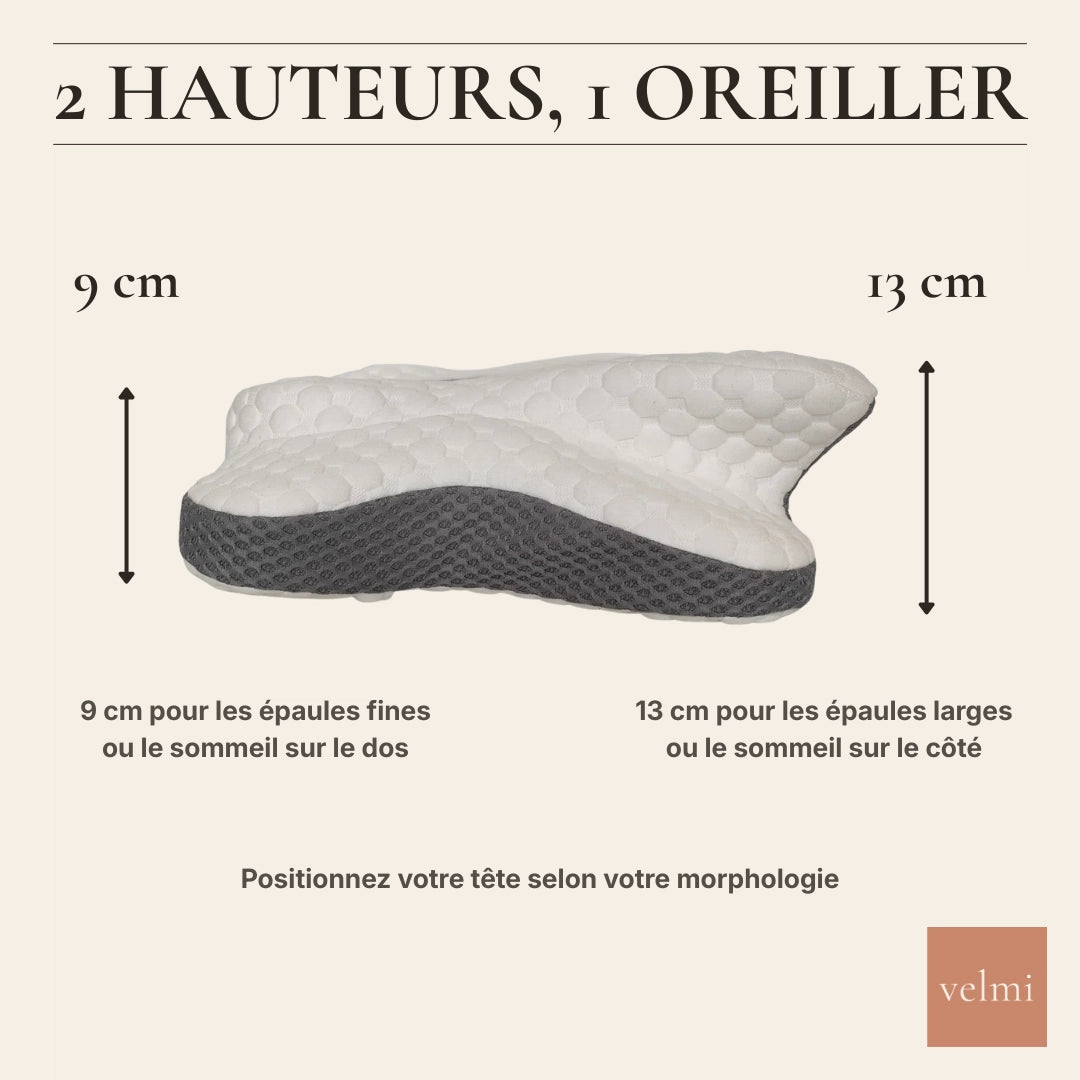 Oreiller cervical Velmi vue de profil, double hauteur 9 cm et 13 cm pour s'adapter à toutes les morphologies