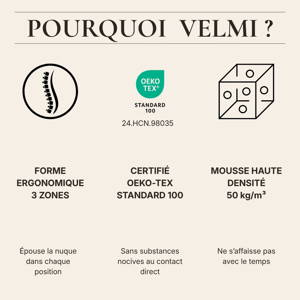 Oreiller cervical Velmi à la forme ergonomique calibrée, certifié OEKO-TEX Standard 100, mousse haute densité 50 kg/m³