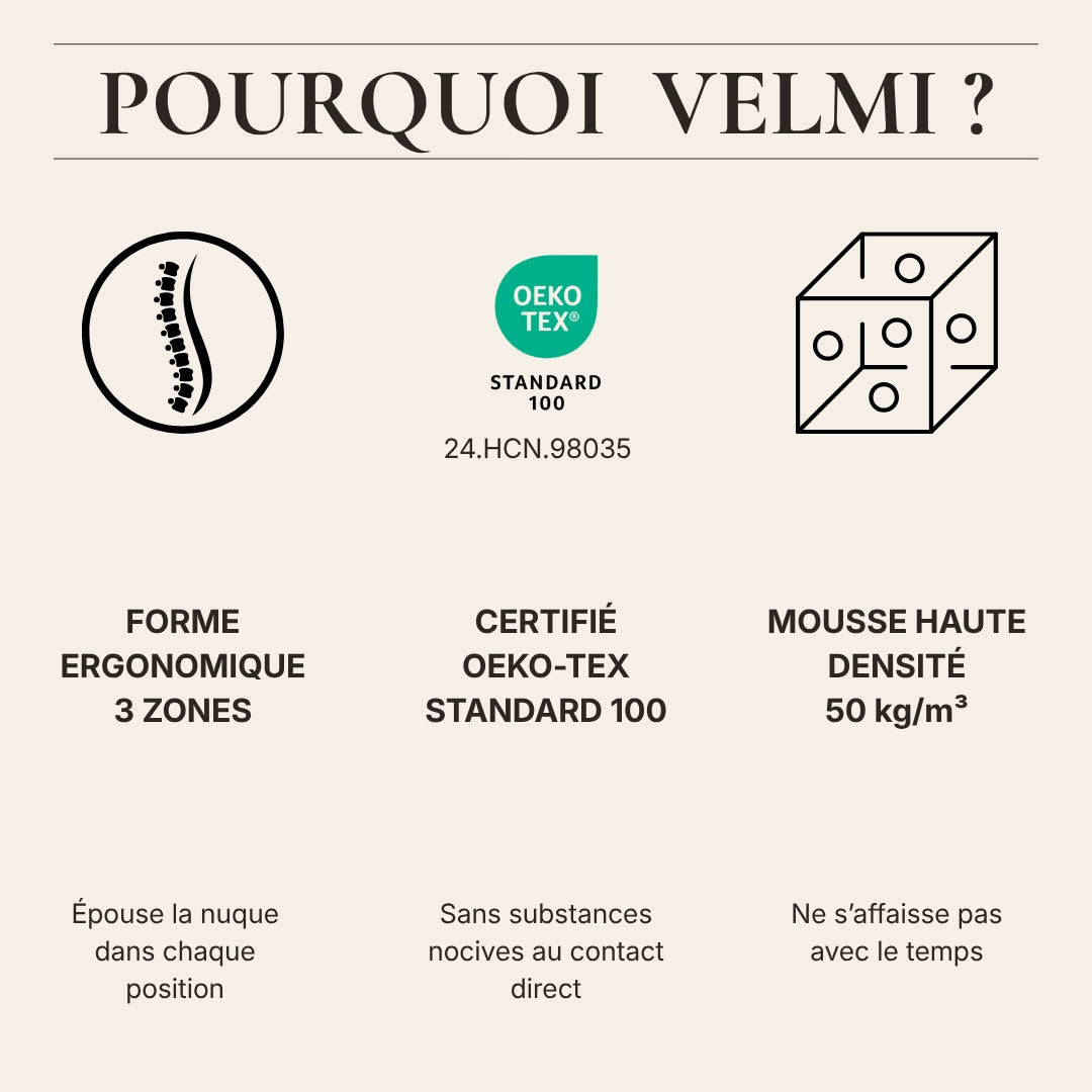 Oreiller cervical Velmi à la forme ergonomique calibrée, certifié OEKO-TEX Standard 100, mousse haute densité 50 kg/m³